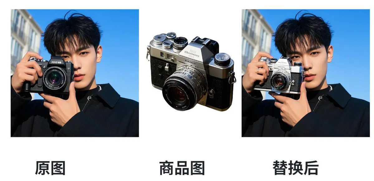 电商换装, comfyui 工作流, comfyui